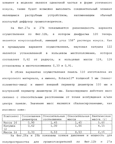 Акустическое устройство и способ создания акустического устройства (патент 2361371)