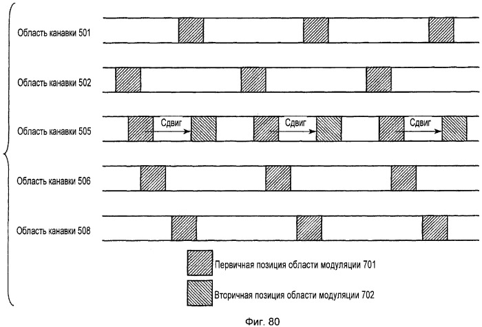 Носитель информации, способ воспроизведения и способ записи (патент 2340958)
