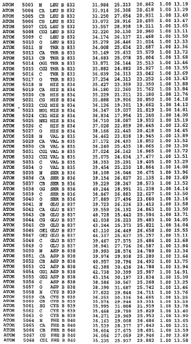 Кристаллическая структура фосфодиэстеразы 5 и ее использование (патент 2301259)