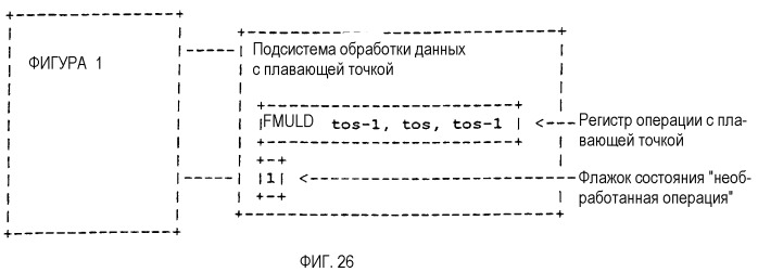 Обработка необработанной операции в системах с множеством наборов команд (патент 2287178)