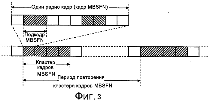 Система мобильной связи (патент 2554533)