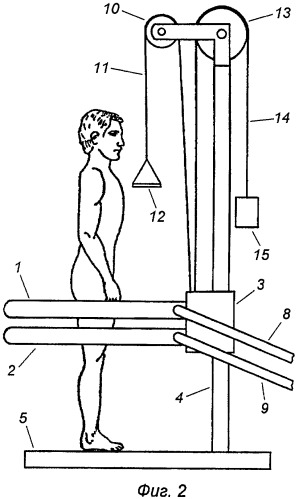 Циркулярный термоконтрастный душ (патент 2338506)