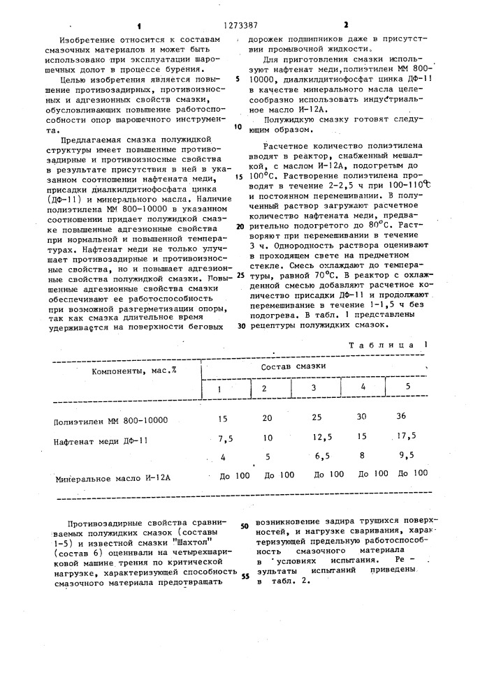 Смазка "малахит" для опор шарошечных долот (патент 1273387)