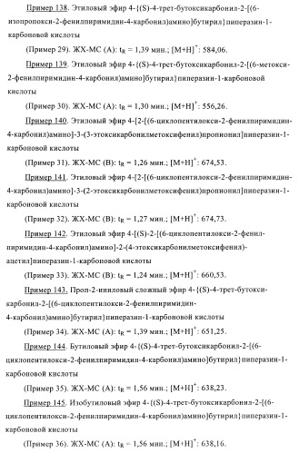 Производные пиримидина и их применение в качестве антагонистов рецептора p2y12 (патент 2410393)