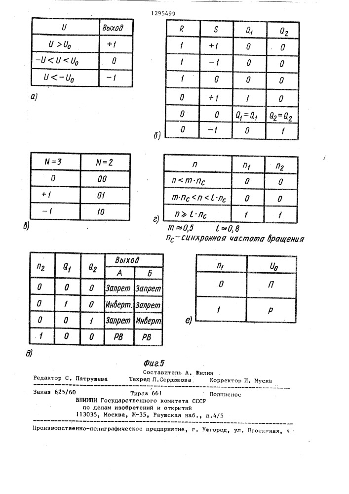 Электропривод переменного тока (патент 1295499)