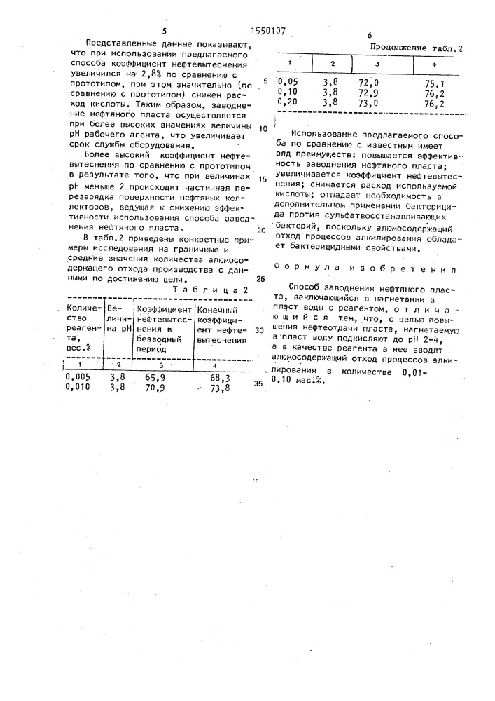 Способ заводнения нефтяного пласта (патент 1550107)