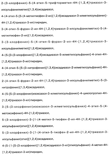 [1,2,4]оксадиазолы (варианты), способ их получения, фармацевтическая композиция и способ ингибирования активации метаботропных глютаматных рецепторов-5 (патент 2352568)