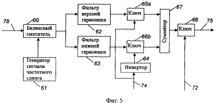 Метка радиочастотной идентификации объекта и система и способ определения координат и контроля объектов (патент 2371734)