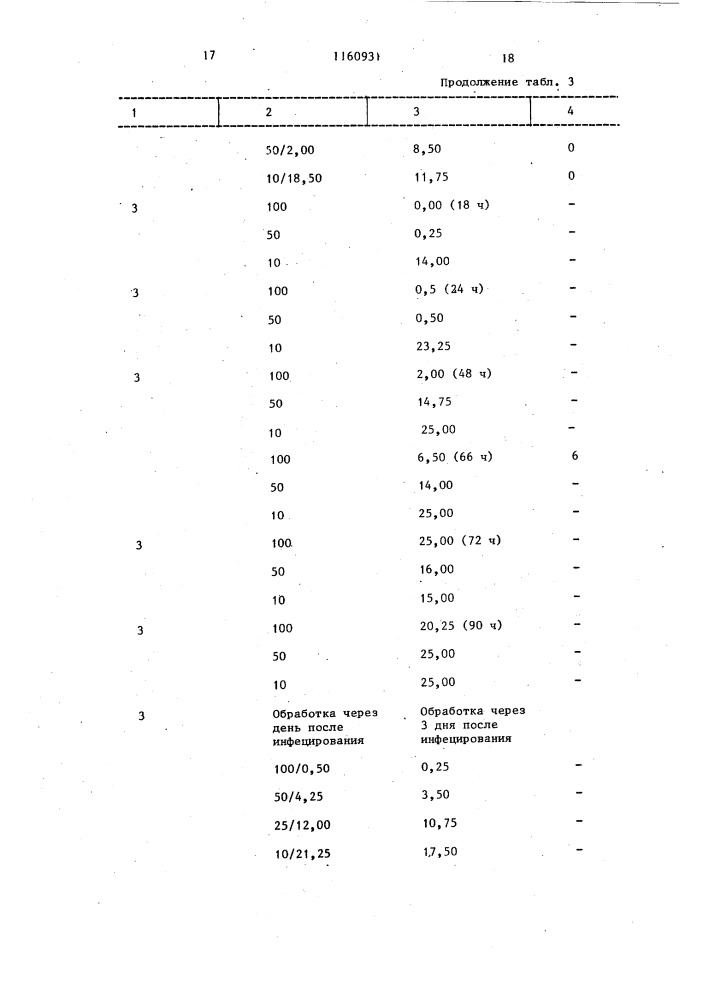 Способ получения производных дифениламина (патент 1160931)