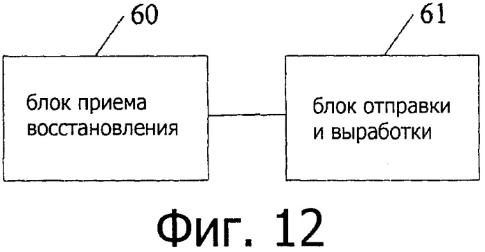 Способ выработки ключа, устройство и система (патент 2517410)