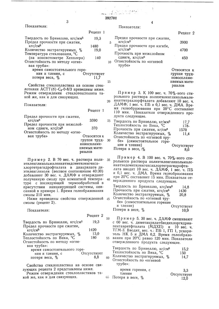 Способ отверждения ненасыщенных полиэфиров (патент 392701)