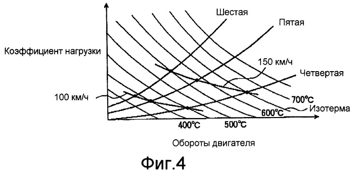 Устройство зажигания двигателя внутреннего сгорания (патент 2367813)