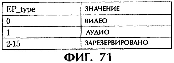 Способ и устройство обработки информации, программа и носитель записи (патент 2314653)