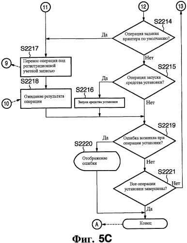 Способ и программа обработки информации (патент 2435203)