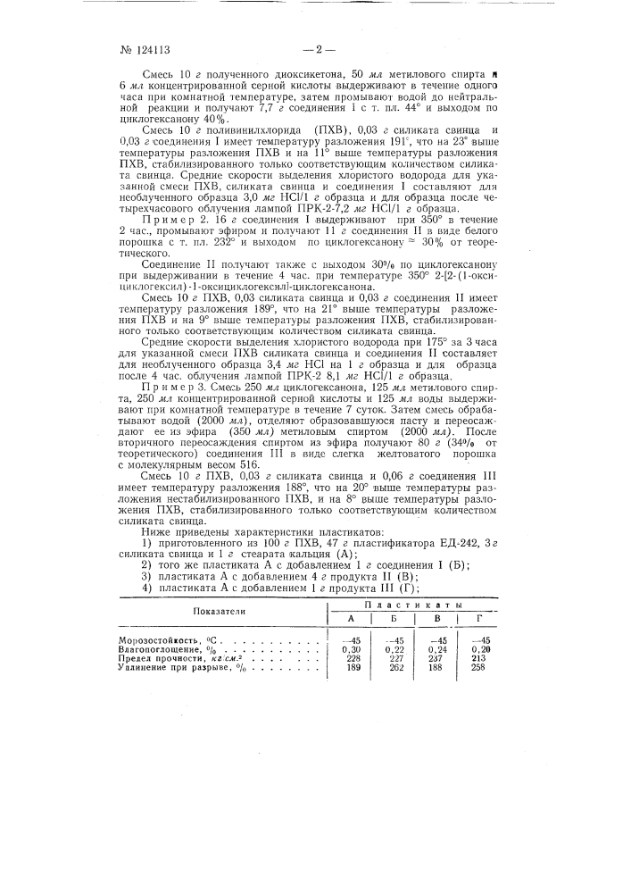 Способ стабилизации полимеров винилхлорида (патент 124113)
