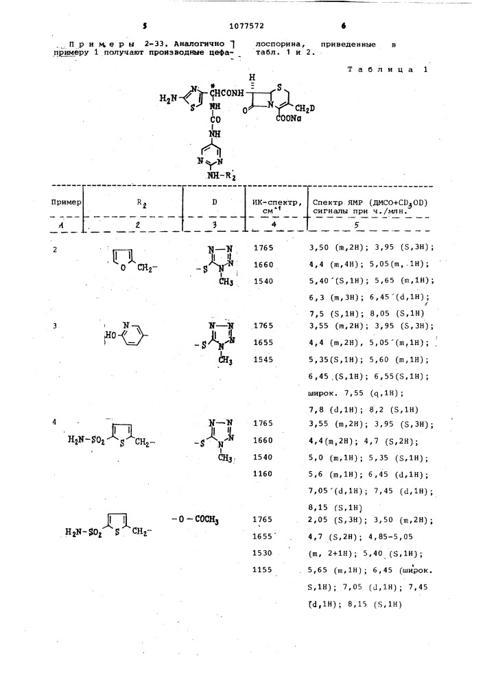 Способ получения производных цефалоспорина или их солей с щелочными металлами или их сложных эфиров (его вариант) (патент 1077572)