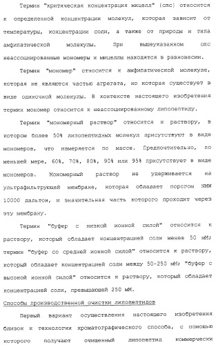 Способ очистки липопептида (варианты), антибиотическая композиция на основе очищенного липопептида (варианты) (патент 2311460)