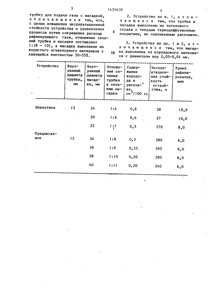 Устройство для рафинирования алюминия и его сплавов (патент 1435639)