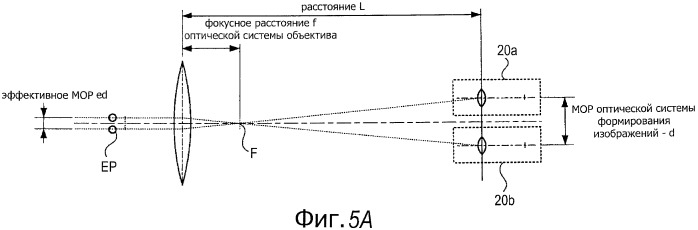 Устройство формирования стереоскопических изображений (патент 2554299)