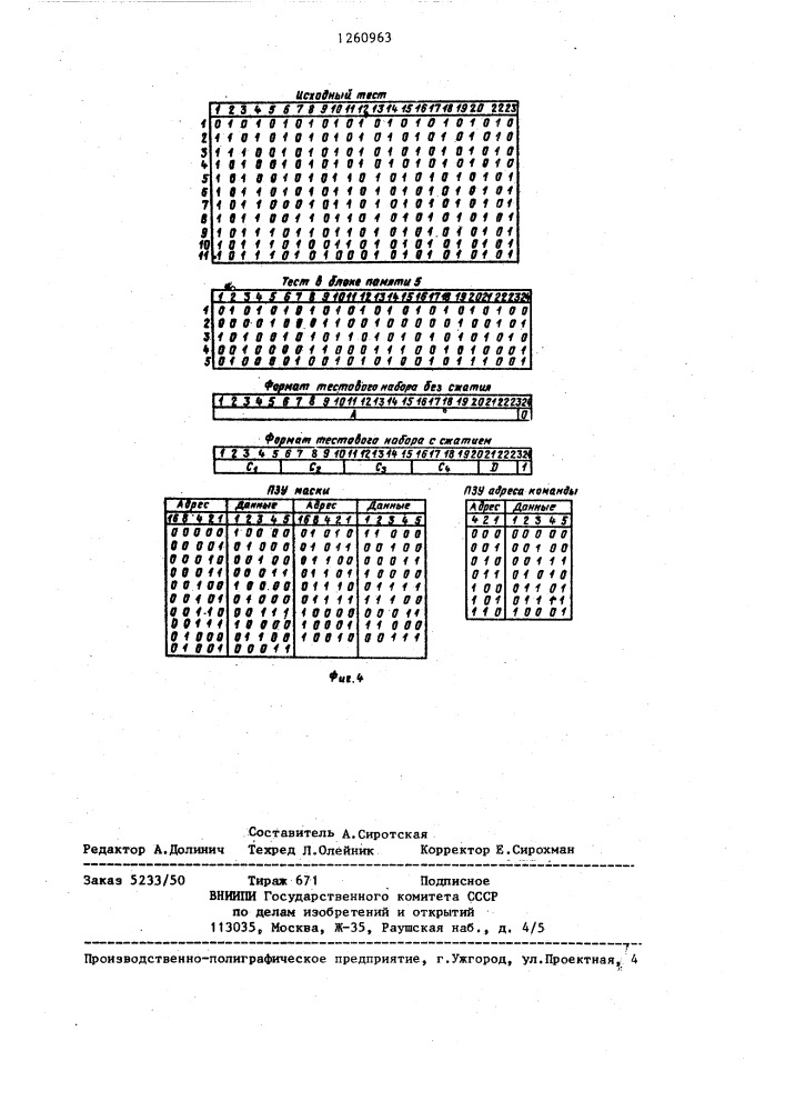 Формирователь тестов (патент 1260963)