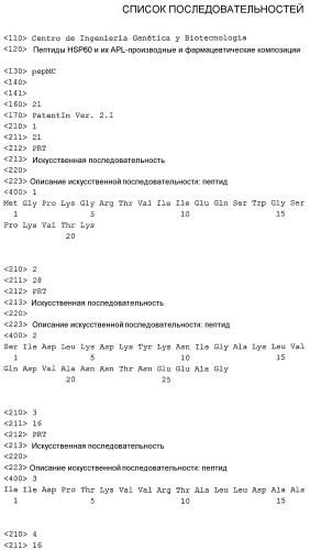 Пептиды hsp60 и их apl-производные и фармацевтические композиции (патент 2361877)