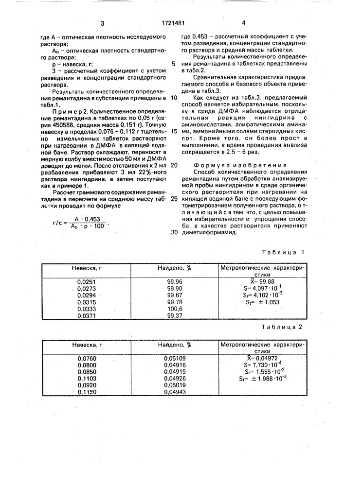 Способ количественного определения ремантадина (патент 1721481)