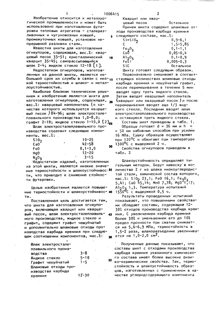 Шихта для изготовления огнеупоров (патент 1006415)