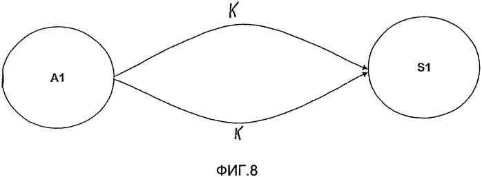 Способ управления ортопедическим суставом (патент 2484789)