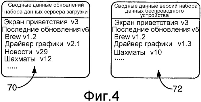 Система и способ для обновления версий наборов данных, содержащихся в беспроводном устройстве (патент 2333612)