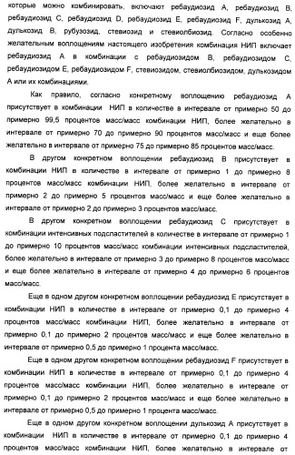 Композиция натурального интенсивного подсластителя, используемая к столу (патент 2425589)