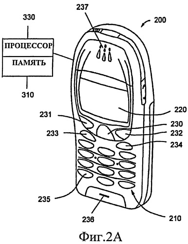 Унифицированная база данных контактов с индикатором статуса доступности (патент 2417400)