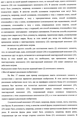 Слоистый блок оптического элемента и способ его изготовления, подсветка и жидкокристаллическое устройство отображения (патент 2421658)