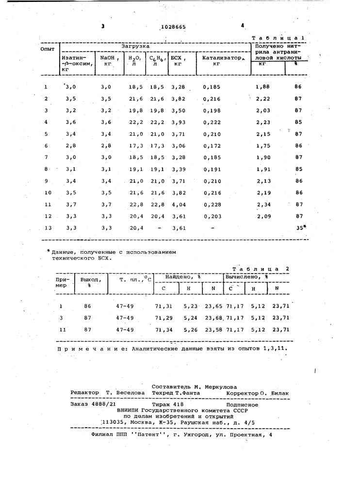 Способ получения нитрила антраниловой кислоты (патент 1028665)