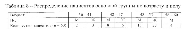 Способ лечебной инъекции в периартикулярные мягкие ткани плечевого сустава при дегенеративно-воспалительных заболеваниях у больных с различным соматотипом (патент 2537770)