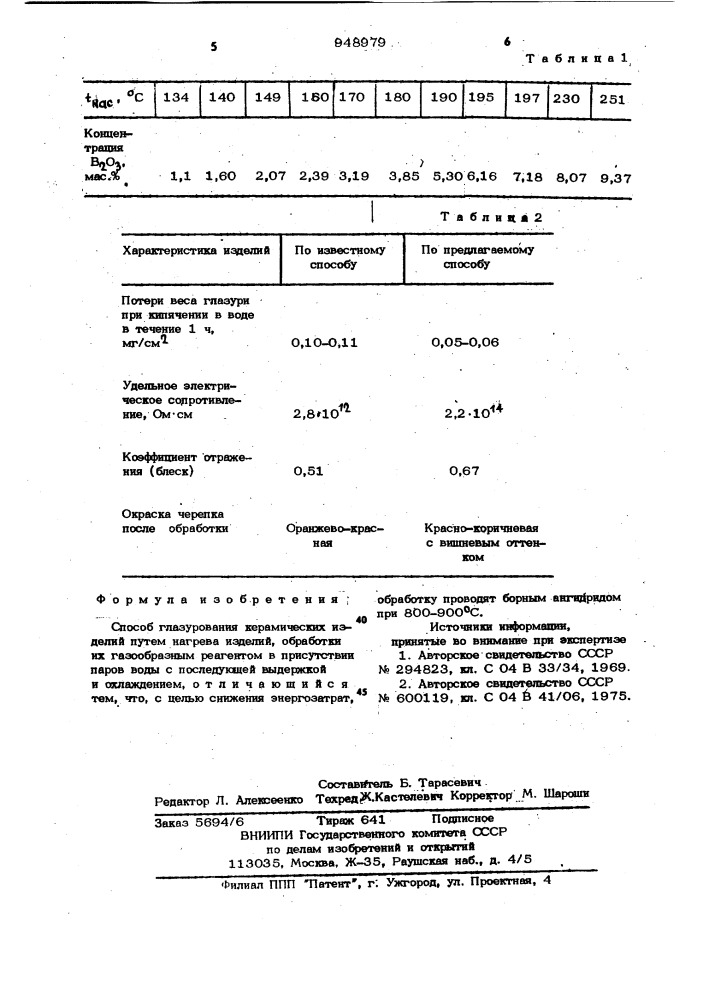 Способ глазурования керамических изделий (патент 948979)