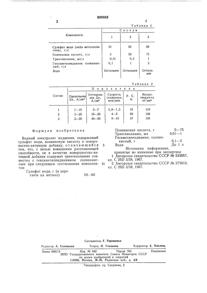 Водный электролит меднения (патент 608854)