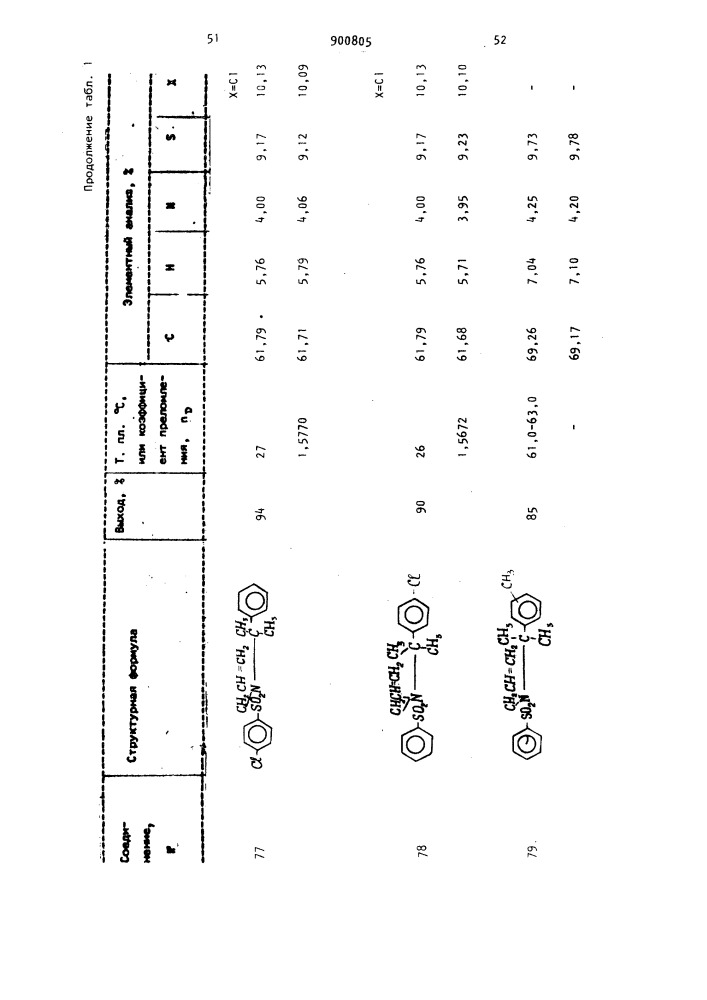 Способ получения производных бензолсульфамида (патент 900805)