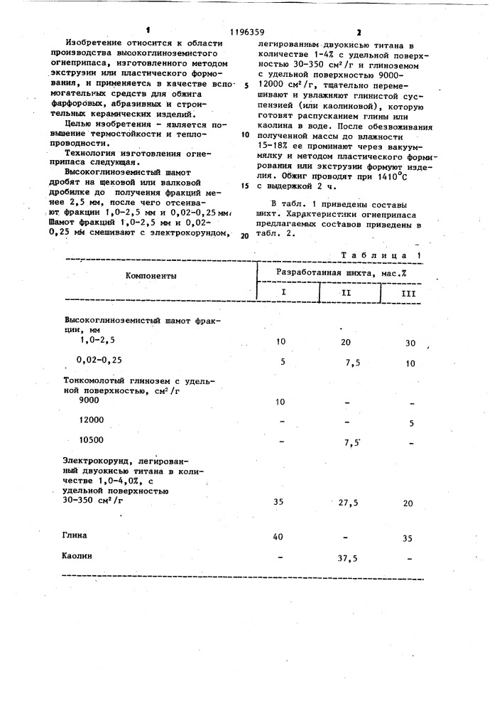 Шихта для изготовления огнеупоров (патент 1196359)