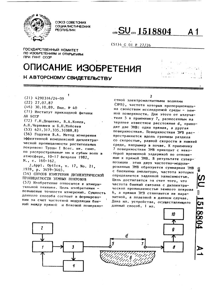 Способ измерения диэлектрической проницаемости земных покровов (патент 1518804)