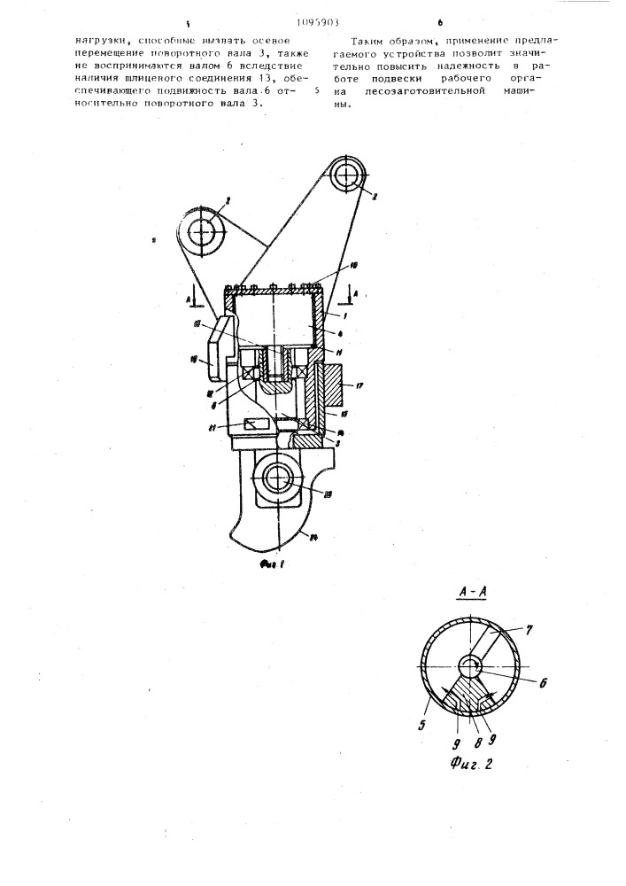 Подвеска рабочего органа лесозаготовительной машины (патент 1095903)