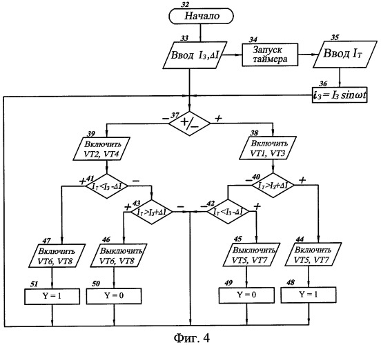 Способ управления однофазным инвертором напряжения и однофазный инвертор напряжения, управляемый по этому способу (патент 2304839)