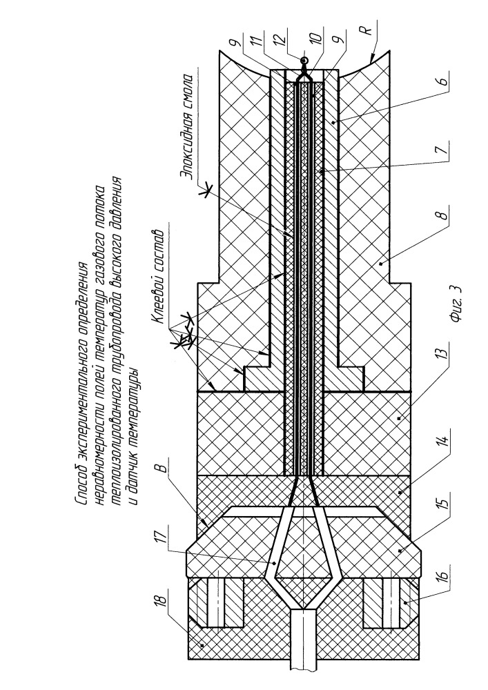 Способ экспериментального определения неравномерности полей температур газового потока теплоизолированного трубопровода высокого давления и датчик температуры (патент 2657319)