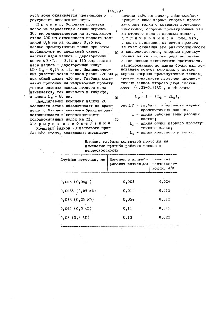 Комплект валков 20-валкового прокатного стана (патент 1443997)