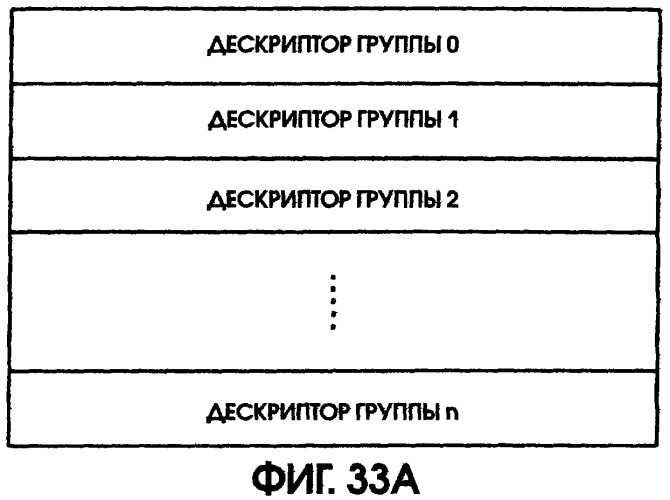 Способ воспроизведения и способ доступа к данным (патент 2311693)