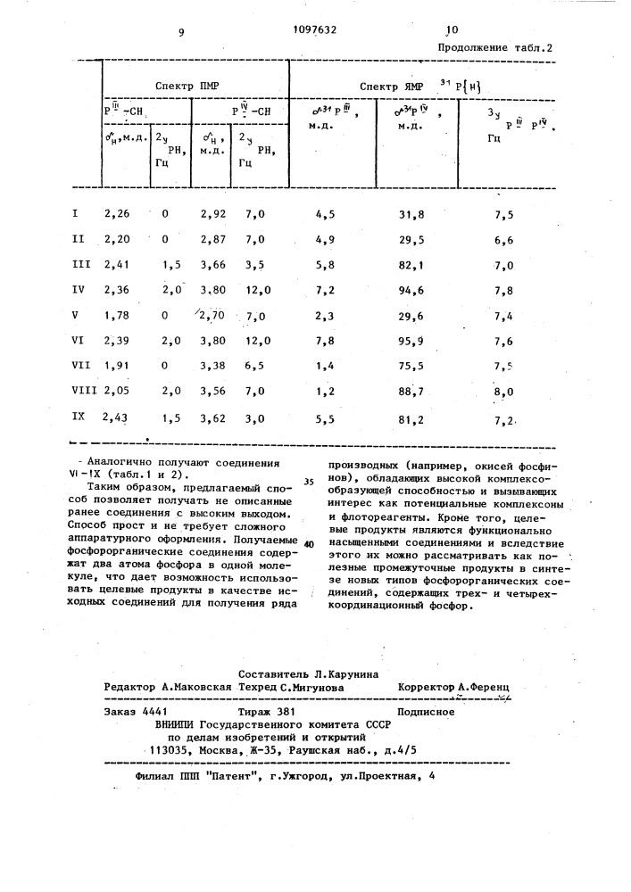 Способ получения бисфосфорилированных винилалкиловых эфиров (патент 1097632)