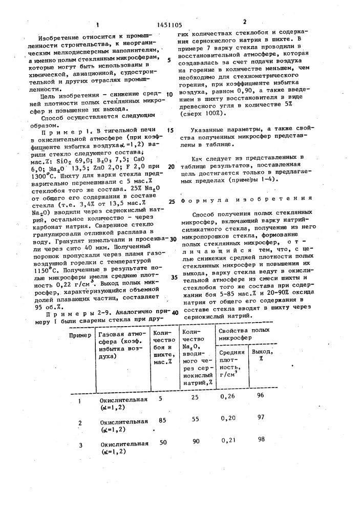 Способ получения полых стеклянных микросфер (патент 1451105)