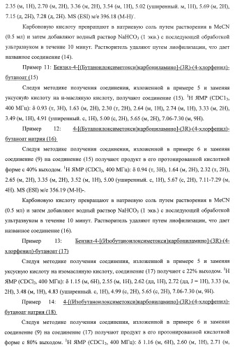 Ацилоксиалкилкарбаматные пролекарства, способы синтеза и применение (патент 2423347)