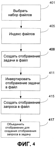 Установление соответствия запроса и записи (патент 2378693)