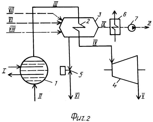 Способ управления мощностью турбоустановки атомной станции (патент 2416131)