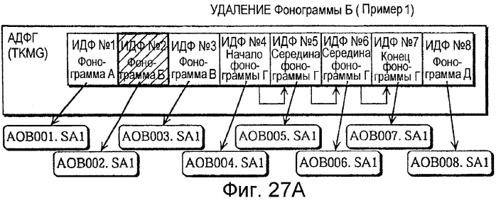 Плата полупроводниковой памяти, устройство воспроизведения, устройство записи, способ воспроизведения, способ записи и считываемый посредством компьютера носитель информации (патент 2259604)